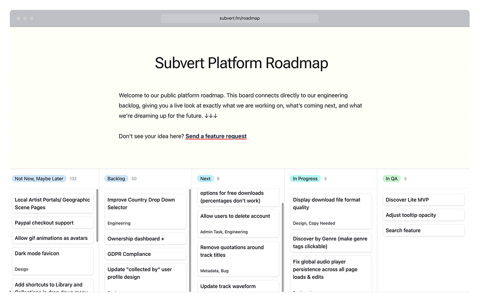 Public Product Backlog
